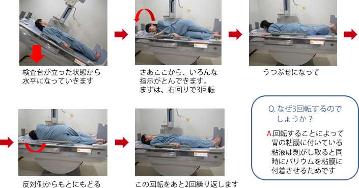 バリウム うんこ でない