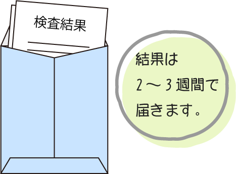 尿によるがん検査