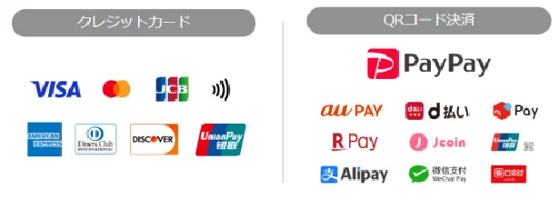キャッスレス決済（PayCAS）導入