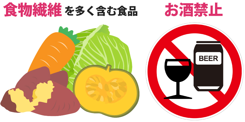 バリウム検査開始